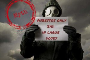 Products Containing Asbestos | Awareness Improves Health
