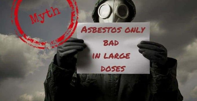 Products Containing Asbestos